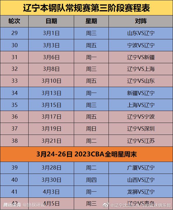 对此JoseAlvarezHaya在西班牙六台节目中说道：“在公布名单之后，哈维接到了电话。